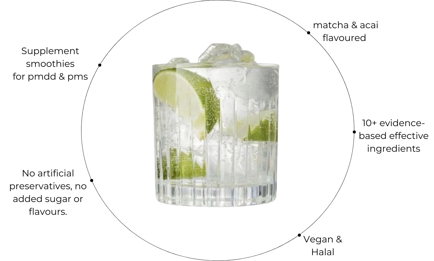 Clear glass with lime and ice